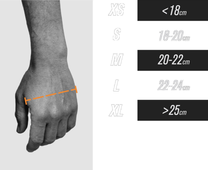 An image showing a size chart for gloves. On the left is a diagram of a hand with an orange line indicating the measurement point around the widest part of the palm, above the thumb. On the right, a table lists sizes and corresponding hand circumferences: XS is less than 18 cm, S is 18-20 cm, M is 20-22 cm, L is 22-24 cm, and XL is greater than 25 cm.